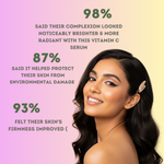 Vitamin C Brightening Serum